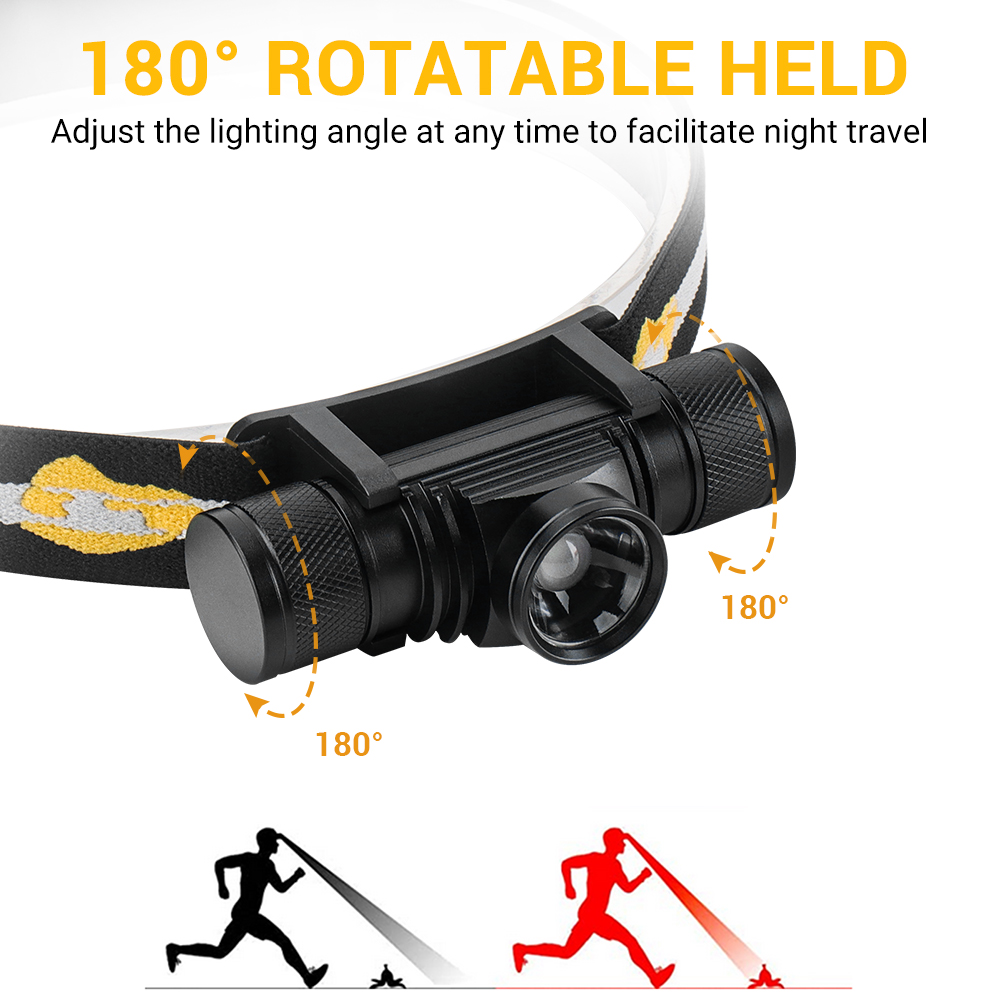 BORUIT D20 Zoomable Mini Headl - Fish Finder Charger reseña y precio