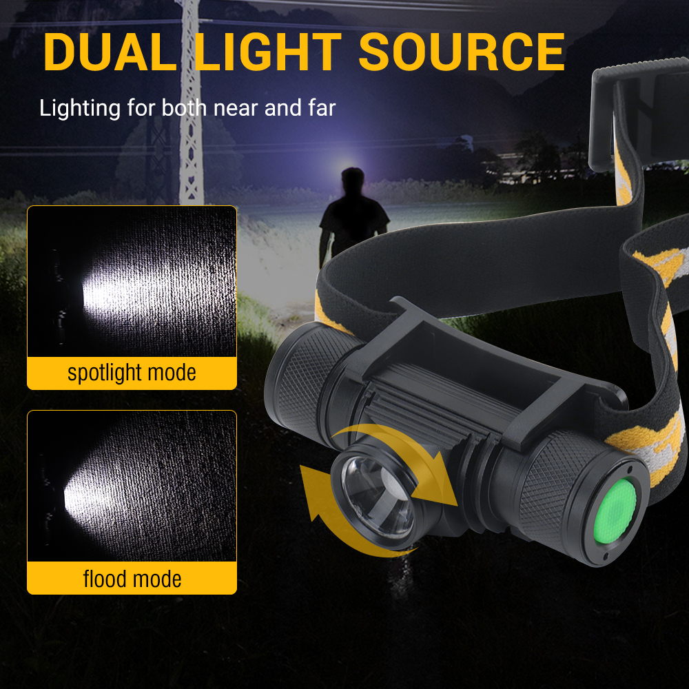 BORUIT D20 Zoomable Mini Headl - Fish Finder Charger reseña y precio