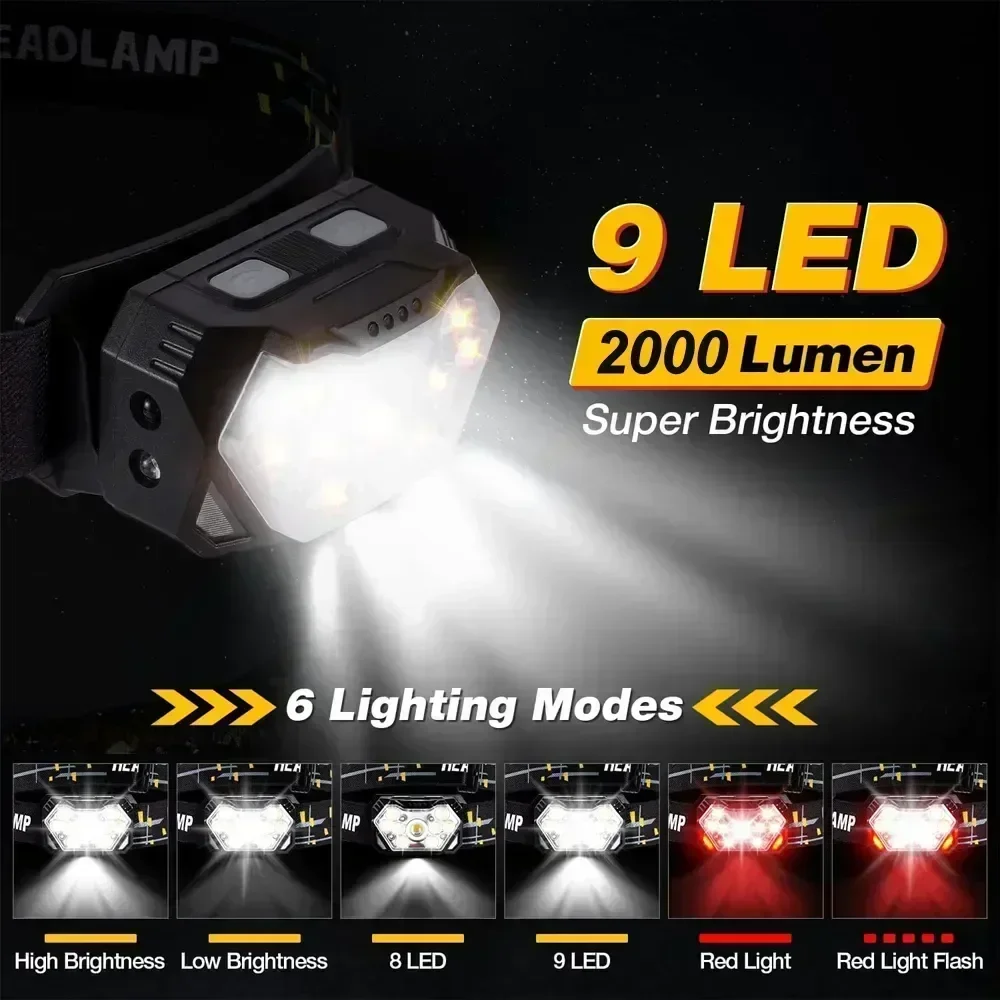 Powerful LED Sensor Headlamp U - Fish Finder Battery reseña y precio