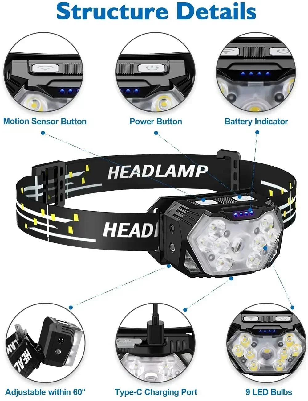 Powerful LED Sensor Headlamp U - Fish Finder Battery reseña y precio
