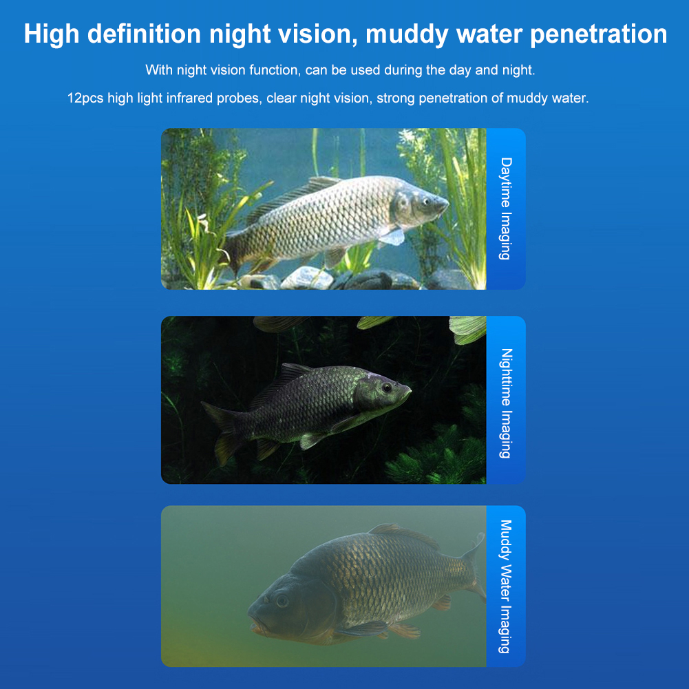 Underwater Fishing Camera 4.3  - Fish Finder Cable reseña y precio