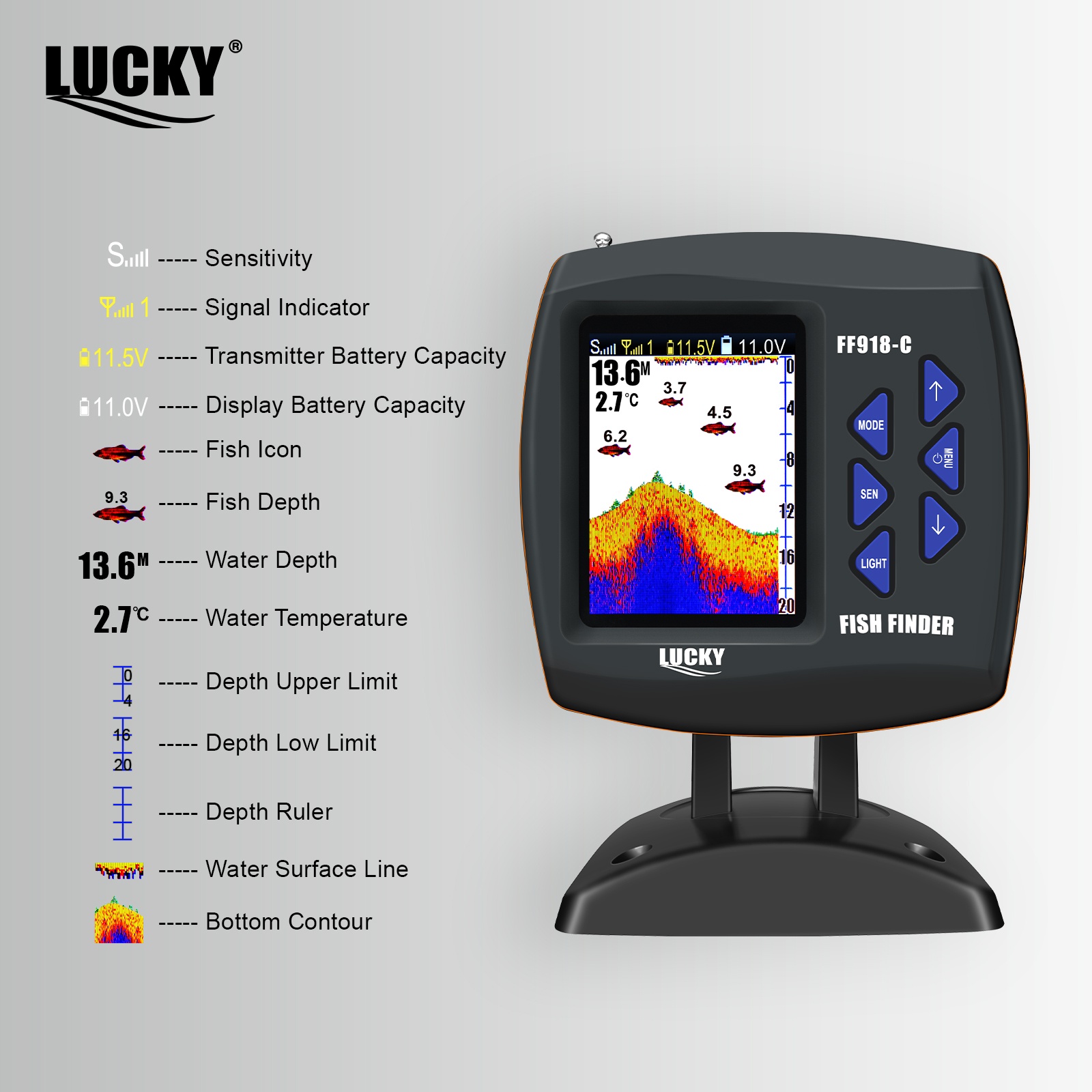 Lucky FF918 Wireless Remote Co - Fish Finder Gps reseña y precio