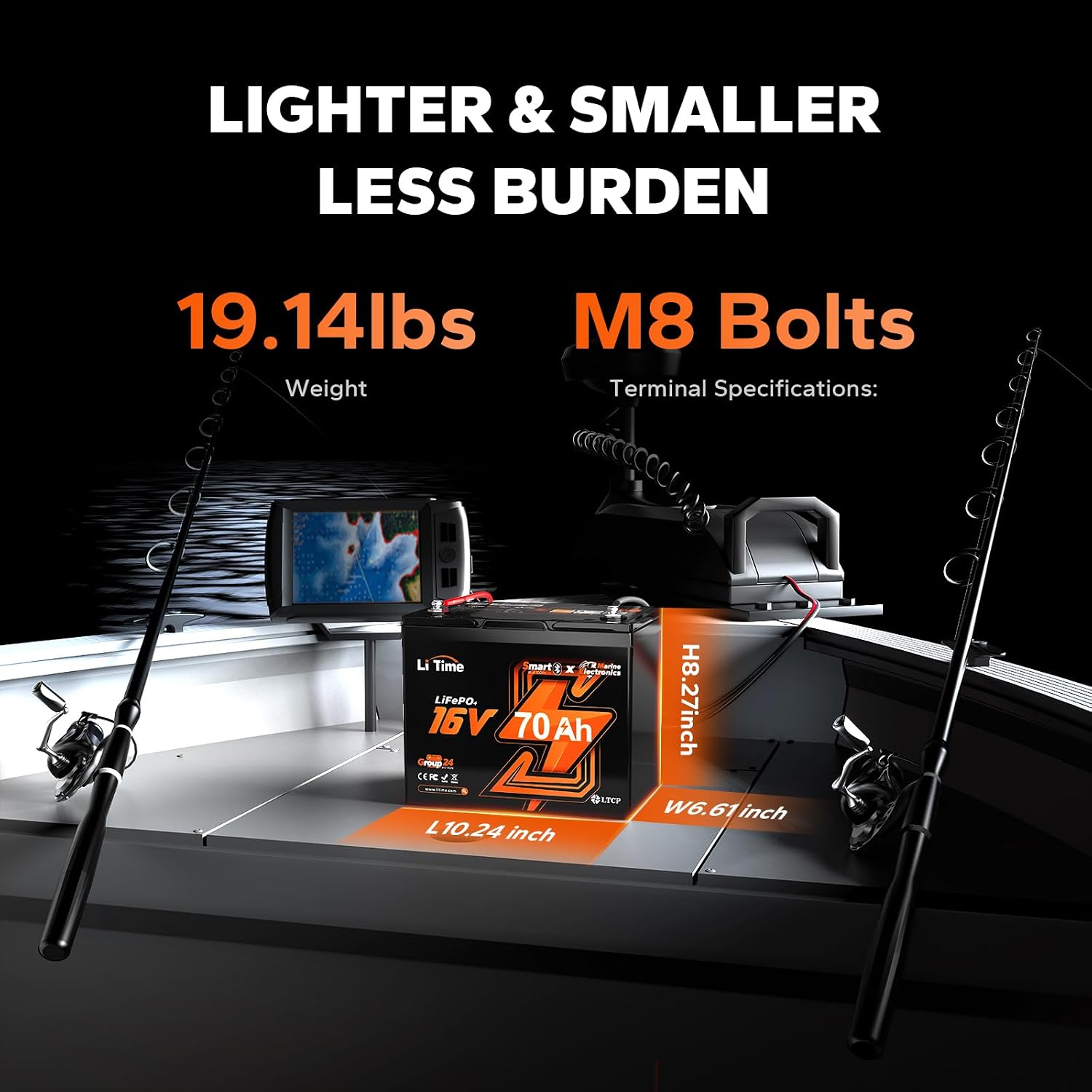 Lithium Fish Finder Battery 16 - Fish Finder Battery reseña y precio