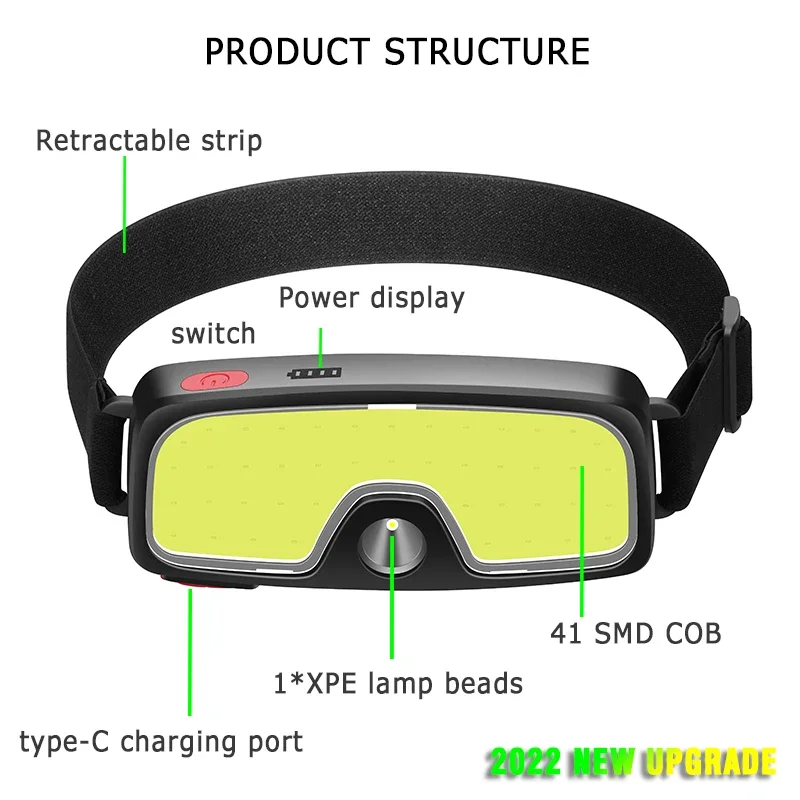Powerful COB LED Headlamp Type - Fish Finder Battery reseña y precio