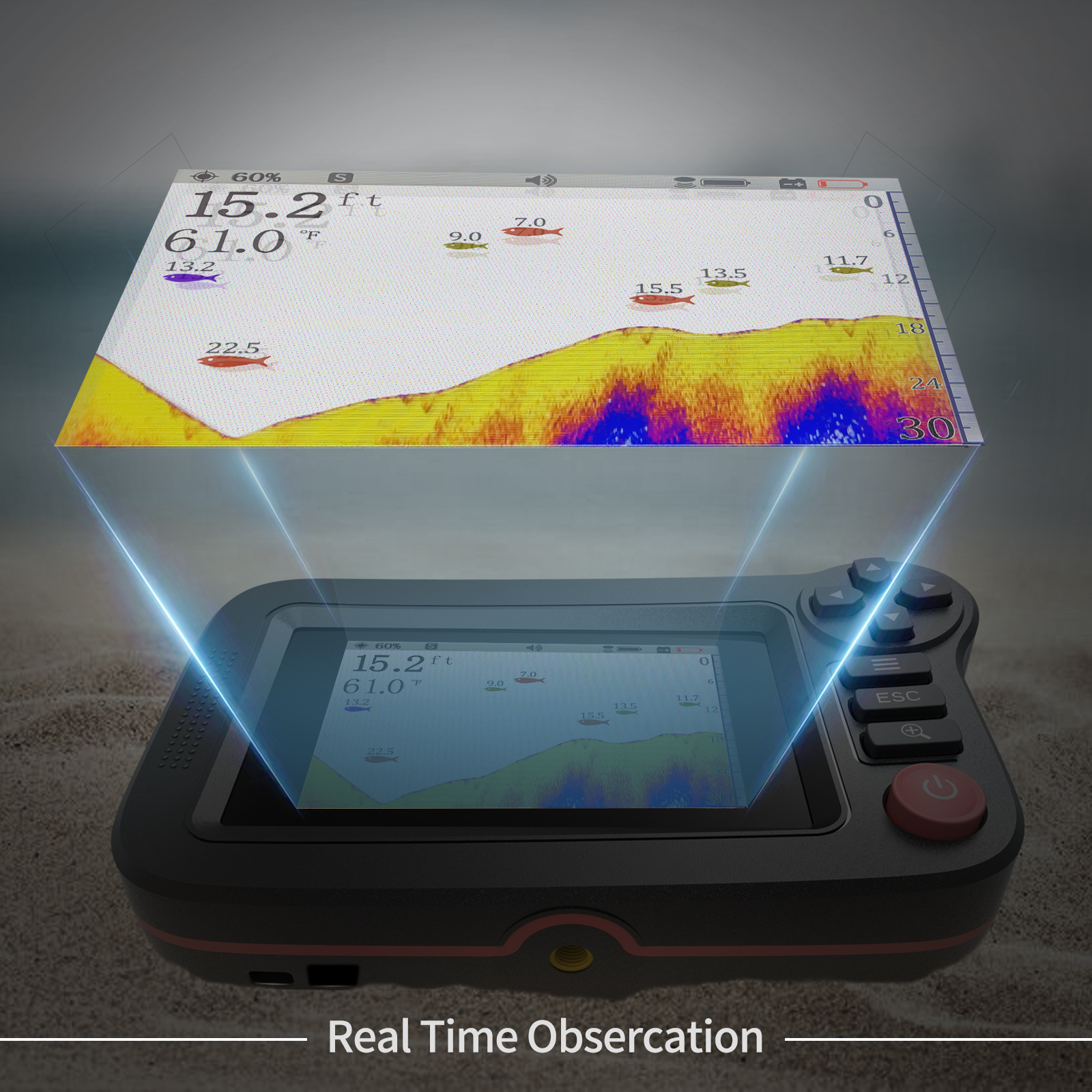 FindFish 200M Portable Fish Fi - Fish Finder Gps reseña y precio