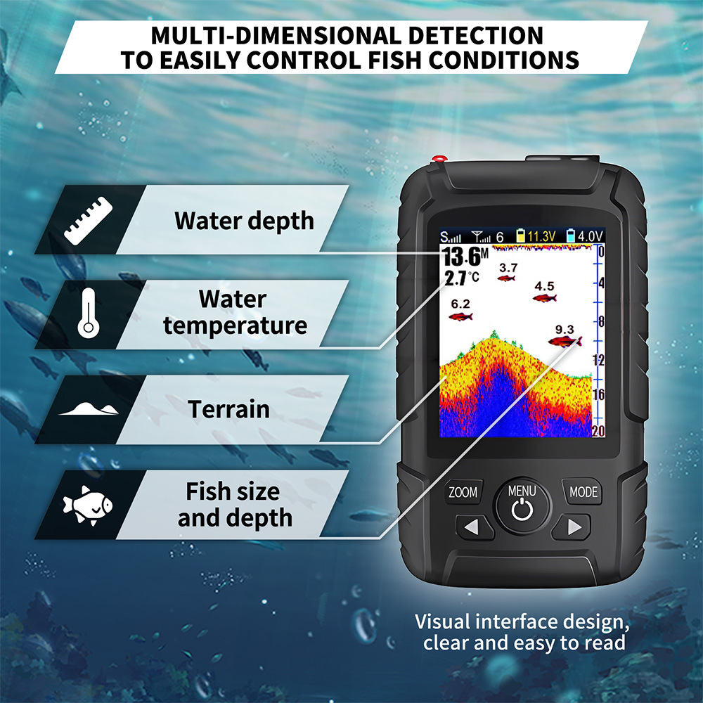 V803Pro GPS Enabled Remote Con - Fish Finder Gps reseña y precio