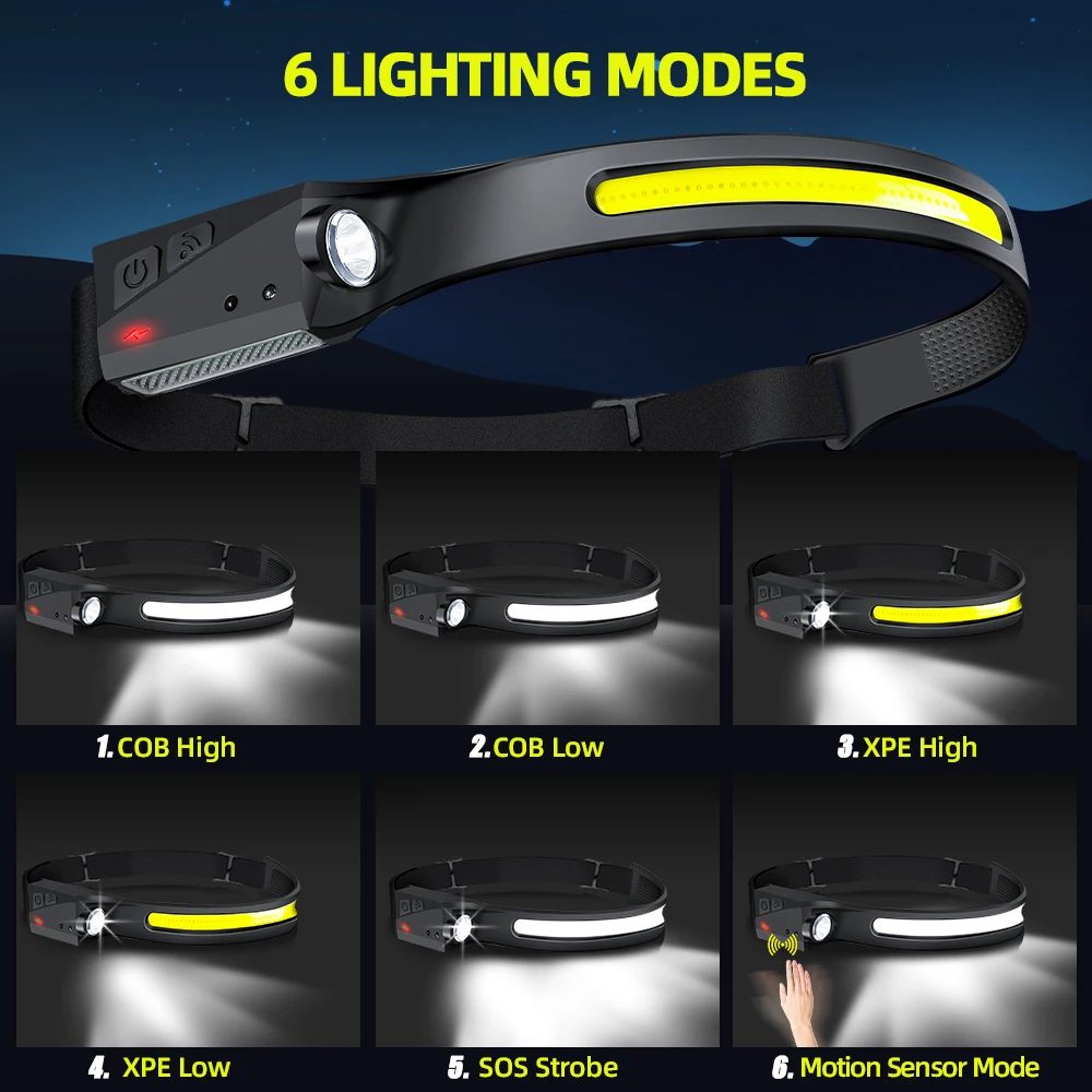 Sensor Headlamp LED Head Flash - Fish Finder Battery reseña y precio