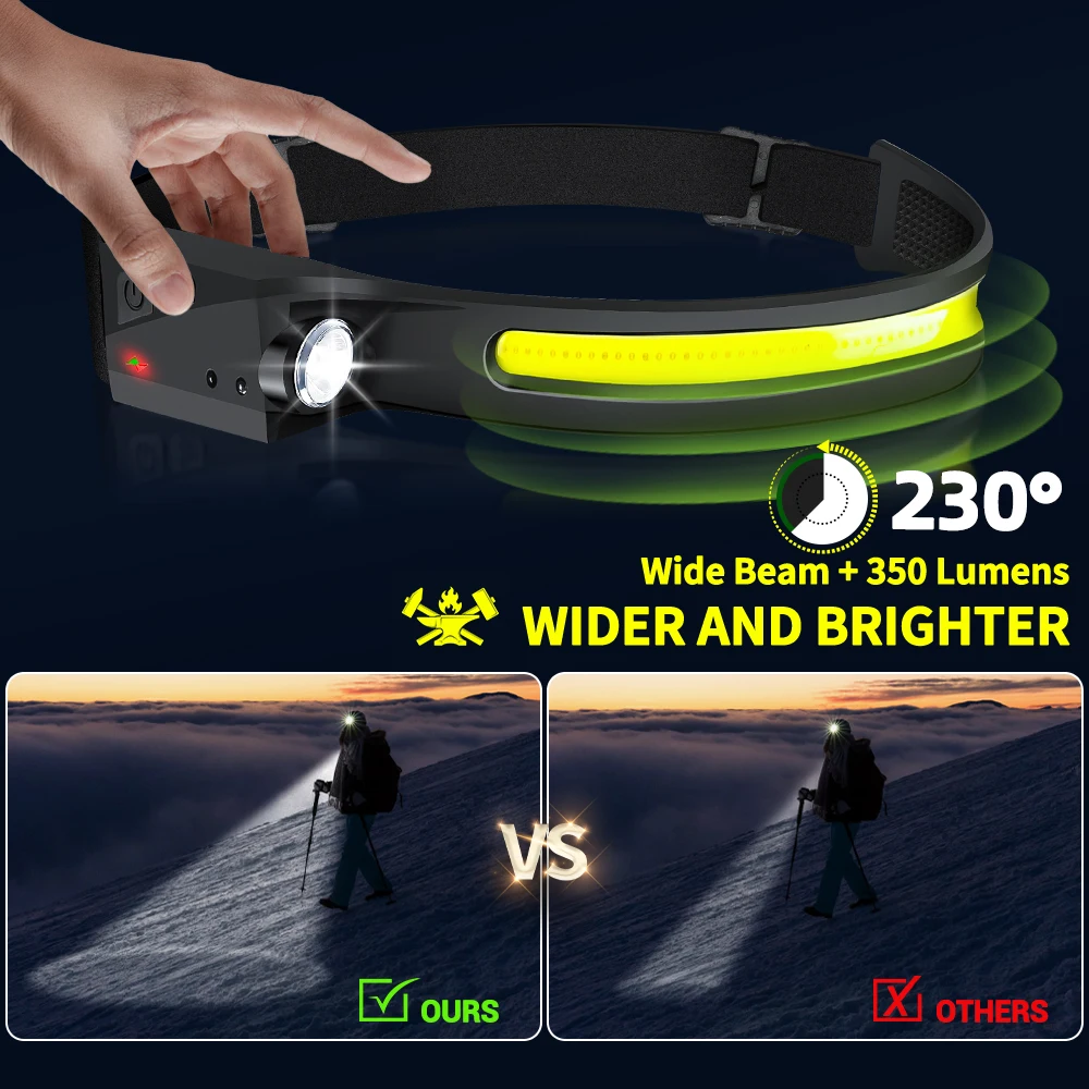 Sensor Headlamp LED Head Flash - Fish Finder Battery reseña y precio