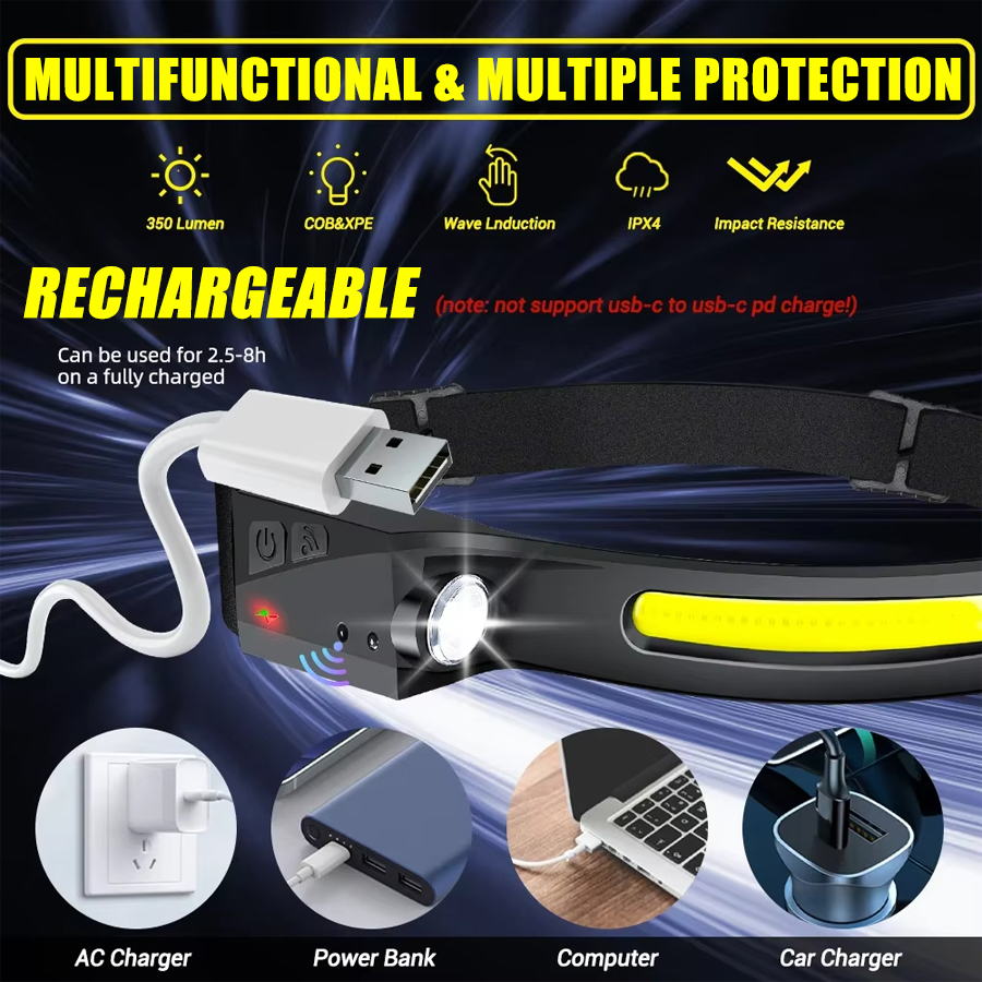Sensor Headlamp LED Head Flash - Fish Finder Battery reseña y precio