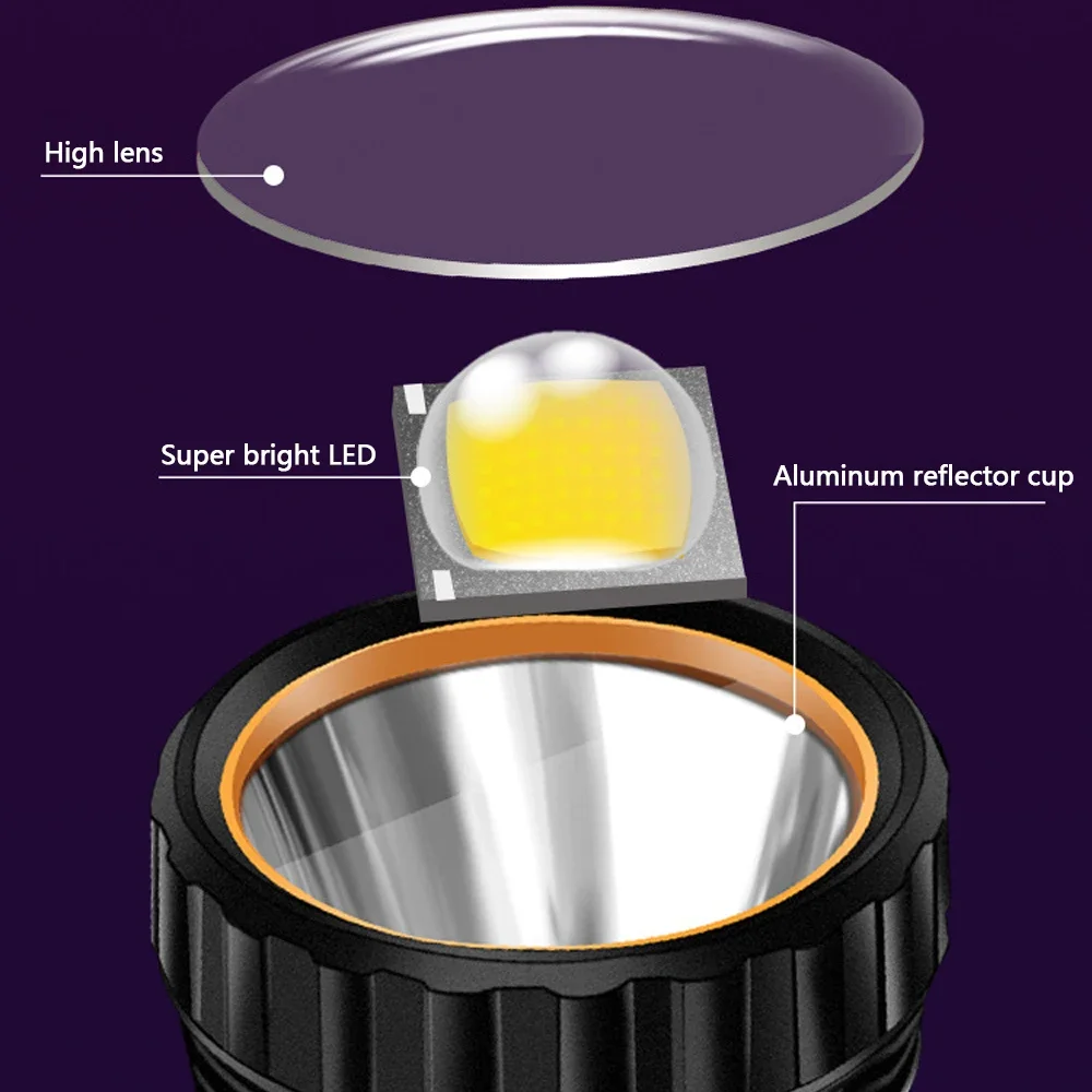 1PC Multi-function Solar LED F - Fishing Light reseña y precio