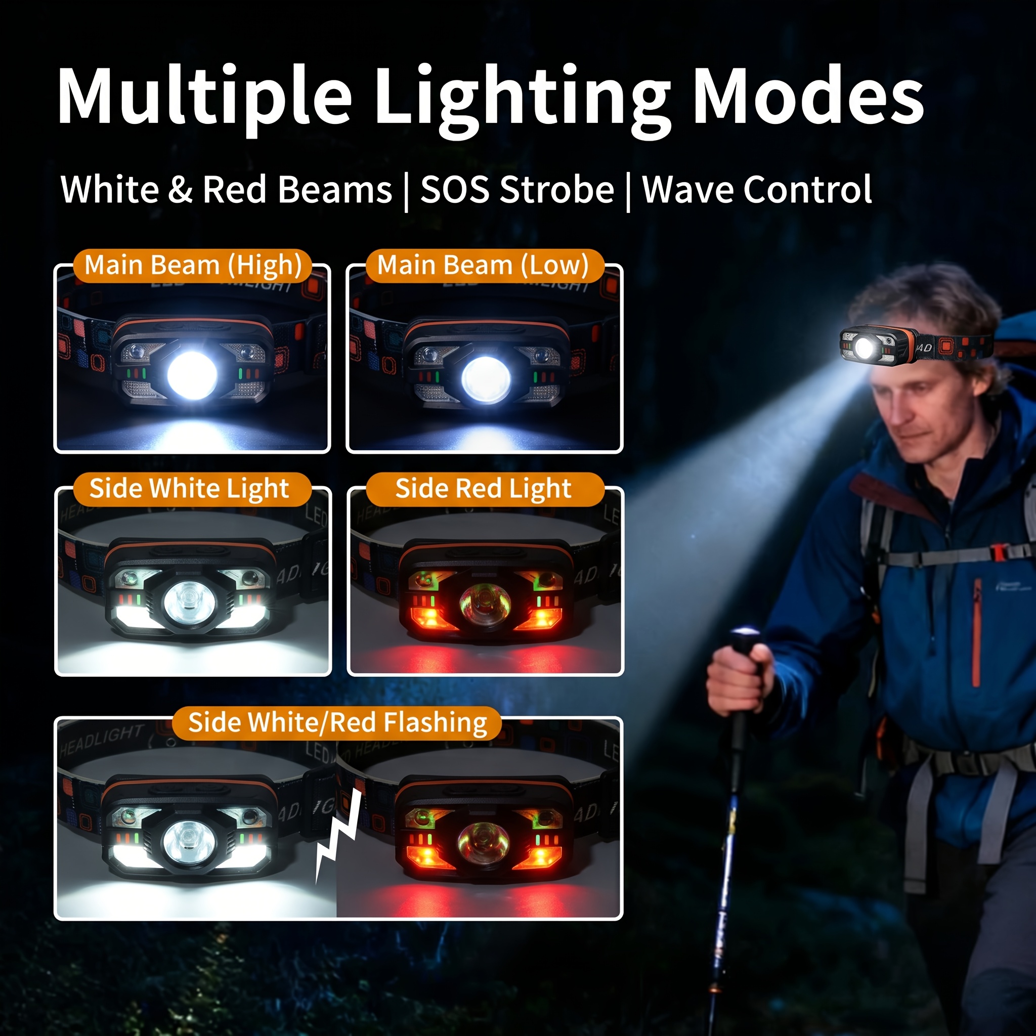 USB Rechargeable LED Headlamp  - Fish Finder Battery reseña y precio