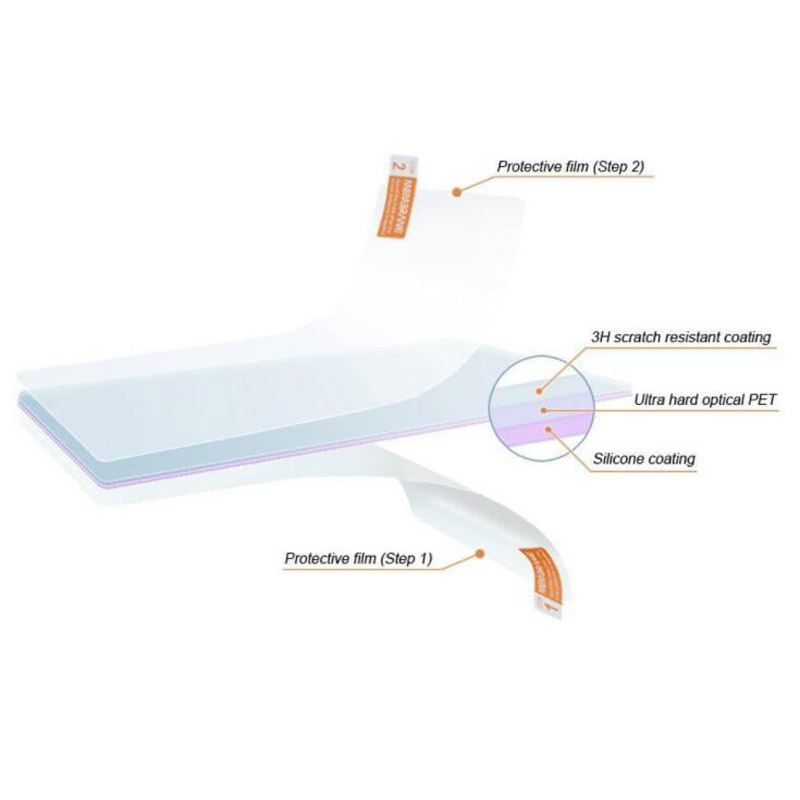 2pcs Soft Clear Screen Protect - Fish Finder Gps reseña y precio