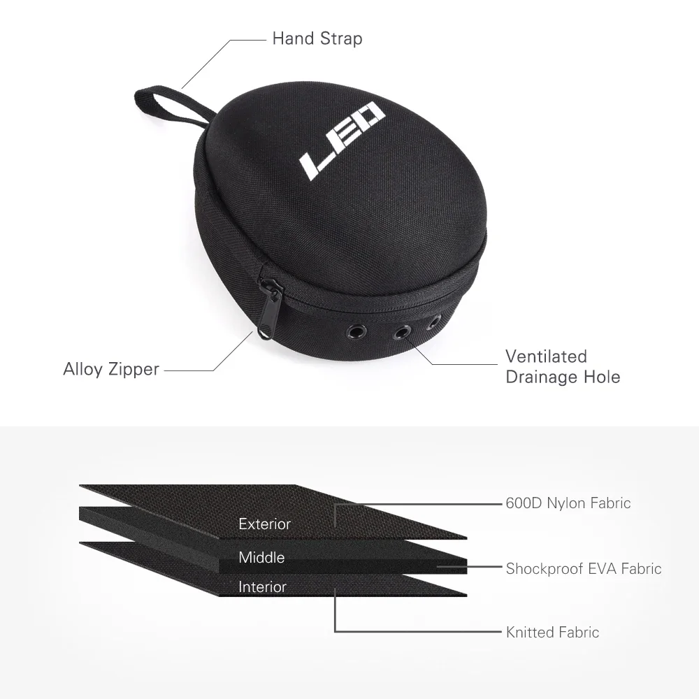 Fishing Reel Bag Protective Wh - Fish Finder Case reseña y precio